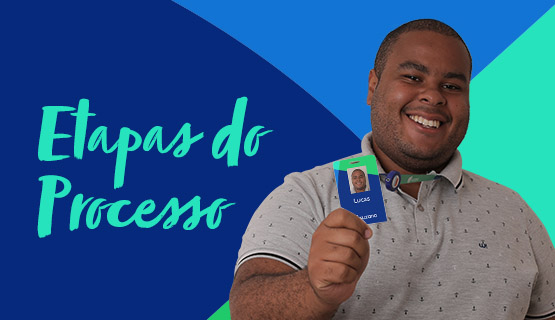 Etapas do processo